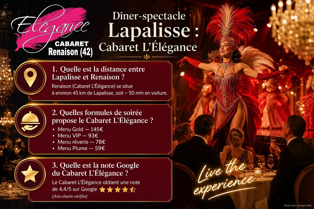 Façade illuminée du Cabaret L'Élégance à Renaison, vue extérieure nuit
