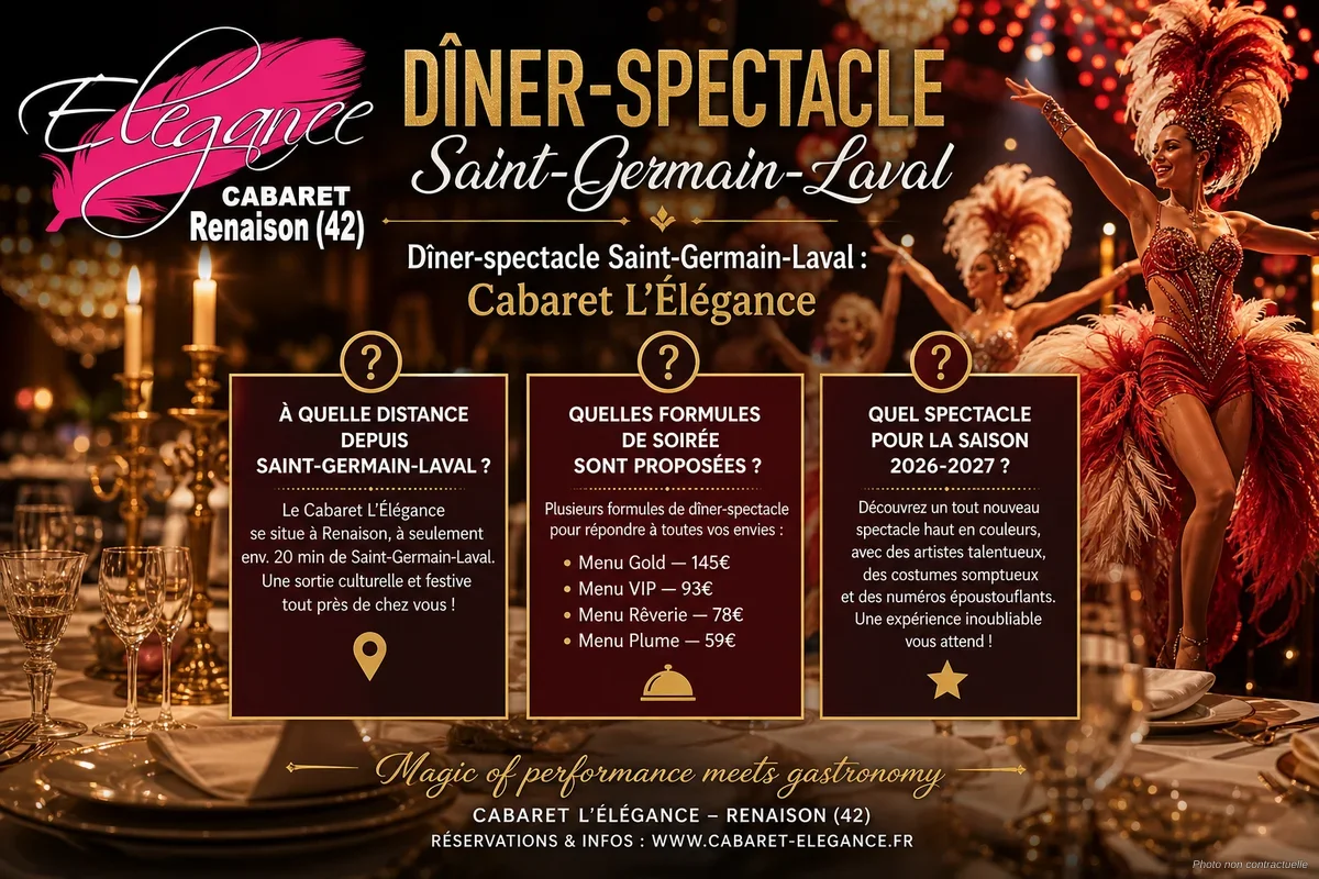 Salle de dîner-spectacle du Cabaret L'Élégance à Renaison, tables dressées face à la scène illuminée