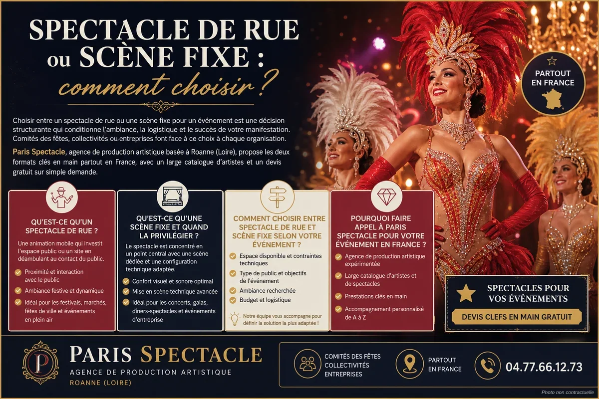 Animation de rue cirque en plein air lors d'une fête de village en France