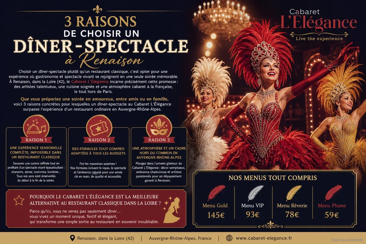 3 raisons de choisir un dîner-spectacle à Renaison