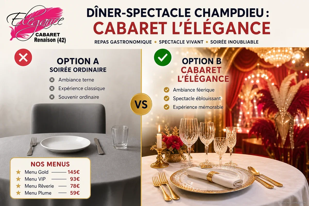 Salle de spectacle du Cabaret L'Élégance à Renaison, tables dressées et scène illuminée