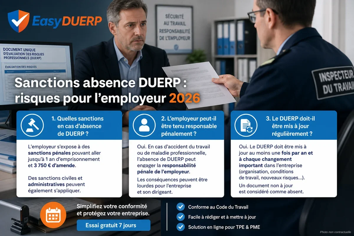 Sanctions absence DUERP : risques pour l'employeur 2026
